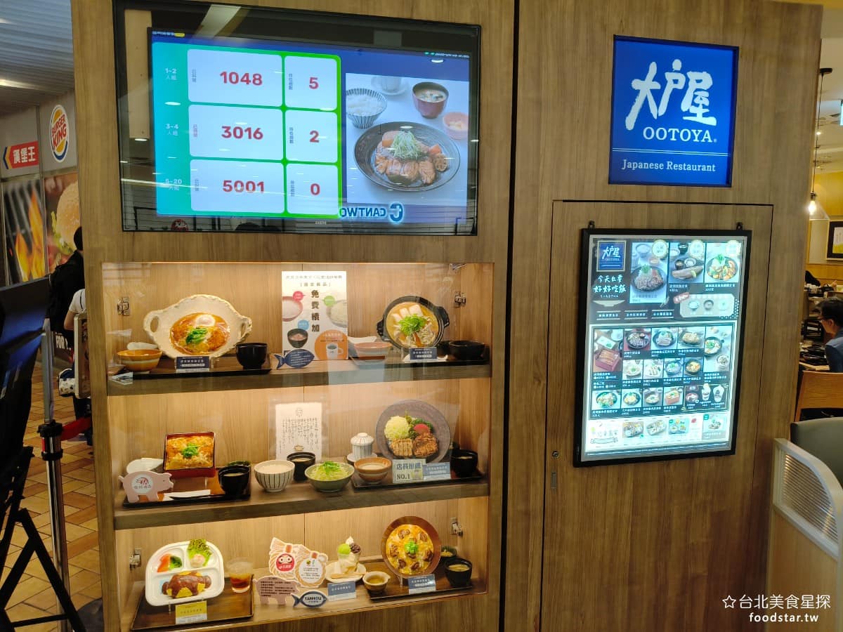大戶屋美麗華店 大戶屋美麗華店菜單 大戶屋美麗華店推薦 中山區美食 中山美食 劍南路站美食 台灣有多家分店，《大戶屋美麗華店》位於 B1，生意向來不錯，平日午間幾乎都是滿座狀態，座位有 80 席，翻桌率也快，不過，假日有時還是需要等位。 @台北美食星探