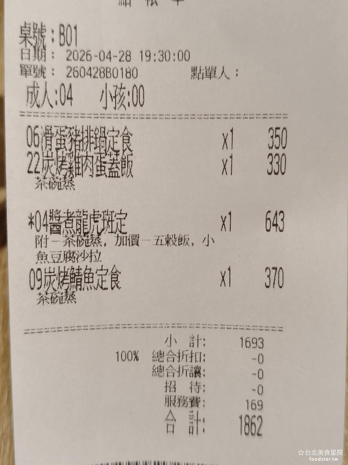 大戶屋美麗華店 大戶屋美麗華店菜單 大戶屋美麗華店推薦 中山區美食 中山美食 劍南路站美食 平均每個人吃完的價位是四百多塊，算是中等價位，不會偏高大戶最大的優點就是每次來吃，品質都還算穩定，所以生意一直都很好。整體食材選用認真、白飯小菜免費續，吃得到家庭料理該有的踏實感。味道雖然不錯，但每一次來吃炸豬排，裡面的雞肉口感其實都蠻硬的，咬久了還是不能接受。牛肉壽喜鍋裡的牛肉，吃起來也特別硬。 @台北美食星探