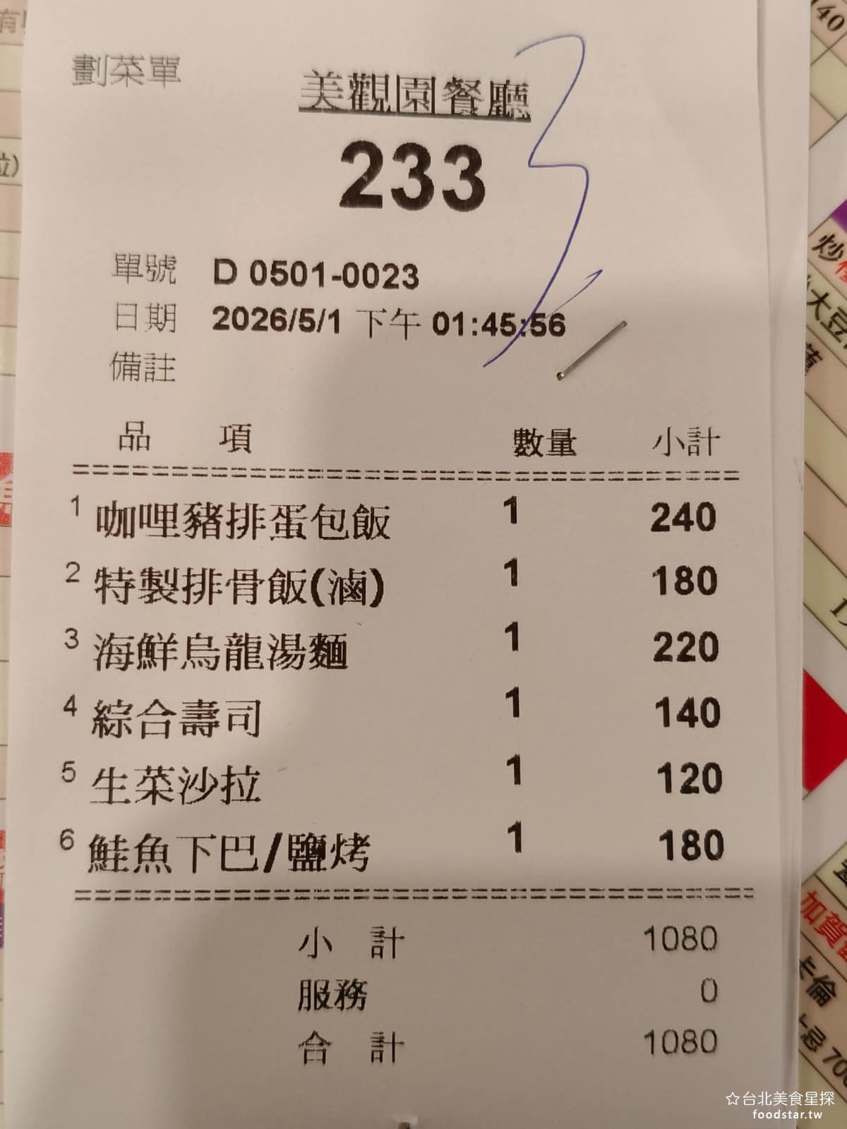 美觀園日本料理 美觀園日本料理菜單 美觀園日本料理推薦 萬華區美食 萬華美食 西門美食 吃得非常飽足，平均一個人的價格只要三百多塊，以日本料理來說，這間算是非常有價值，難怪生意不摔，平日、假日生意都這麼好。 @台北美食星探