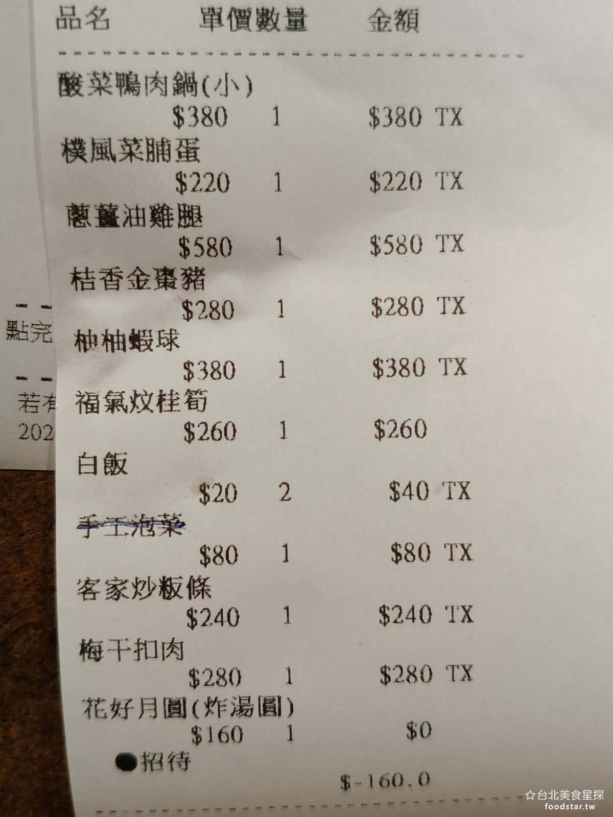 柚子花花青春客家菜南港LalaPort 柚子花花青春客家菜南港LalaPort菜單 價位還是偏高一些，平均每個人吃完，大概要 700 多塊。 @台北美食星探