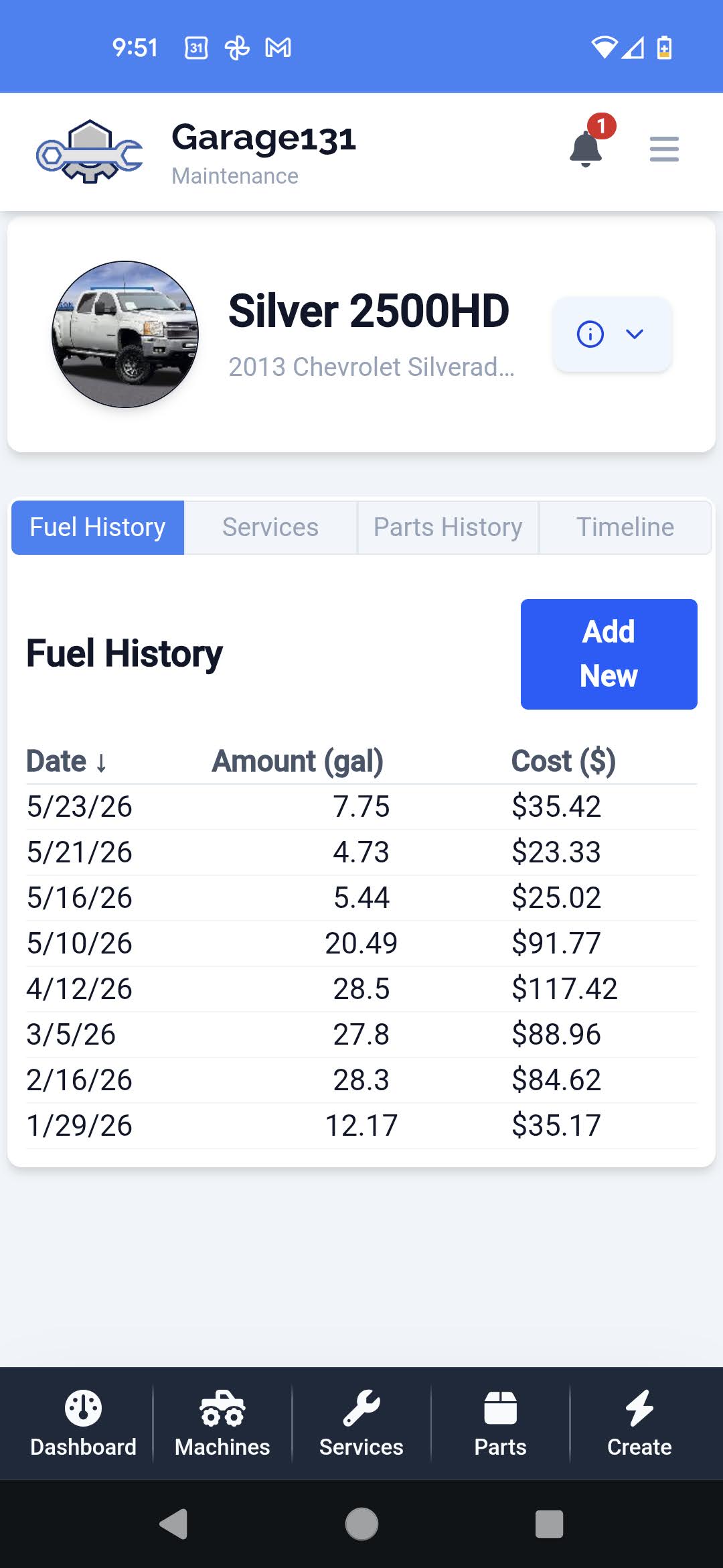 Fuel history for a Silverado