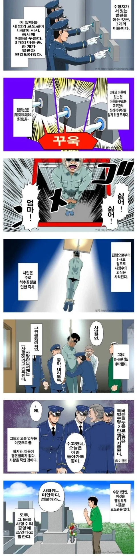 [유머]사형제도가 마냥 찬성하기 힘든 이유