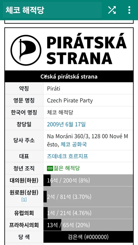 [유머]서양애들중 복돌을 당연하게 여기는 애들이 있는 이유.