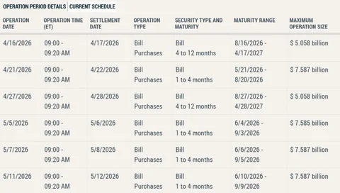 주식 지각 변동 예정54