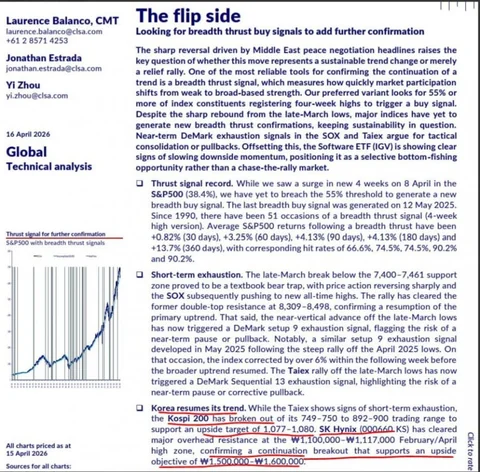 어제자 CLSA의 SK하이닉스 레포트16