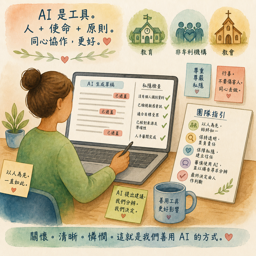 以溫暖、穩重的水彩插畫風格，展示 AI 安全使用、私隱保護、人手覆核和團隊守則的視覺概念