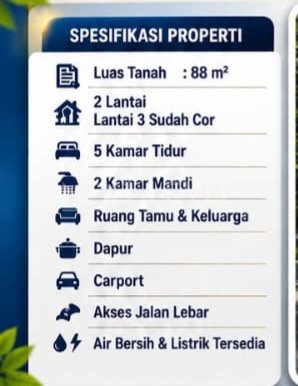 Rumah tengah kota malang 