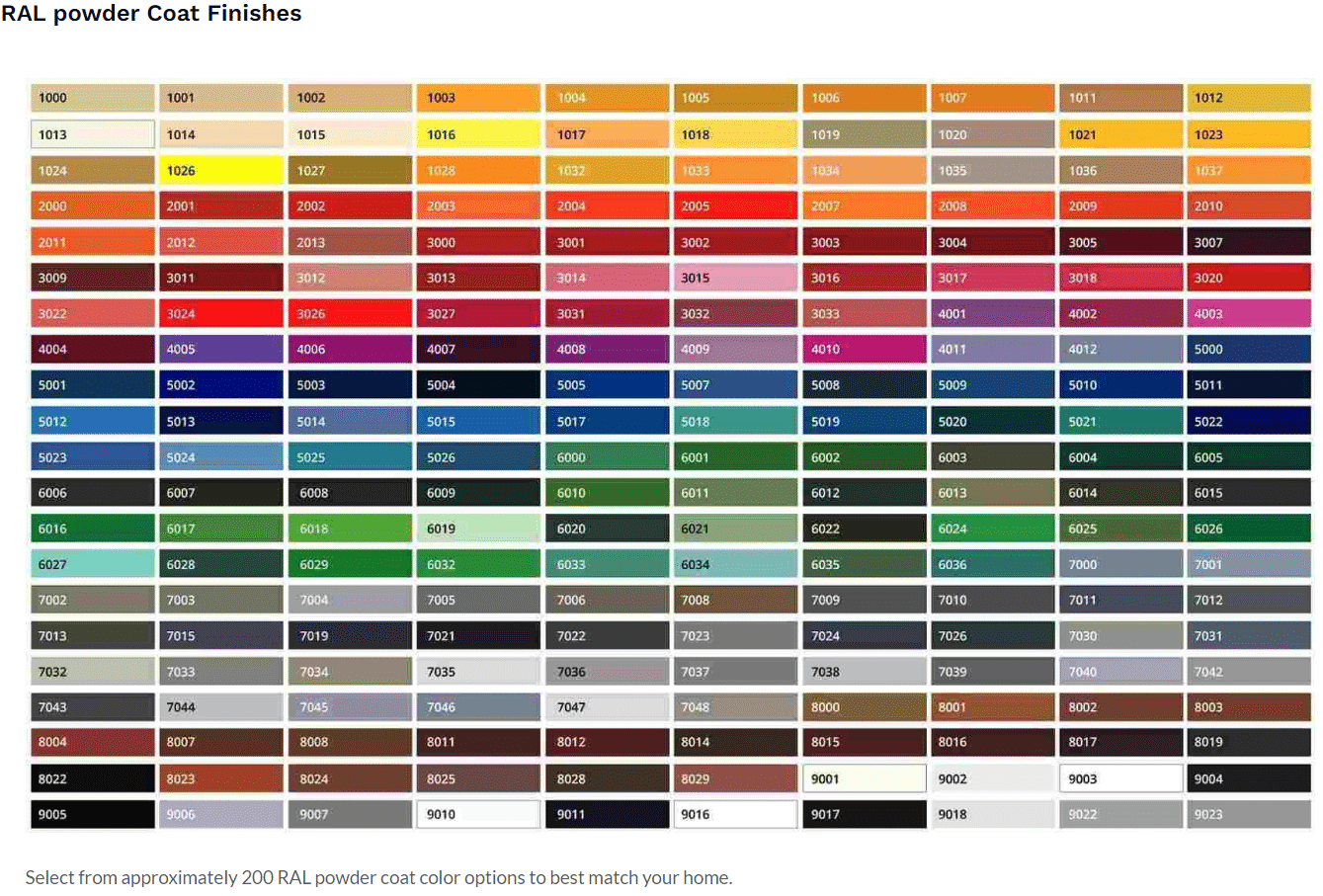 Modern Aluminum Collection finish options 2