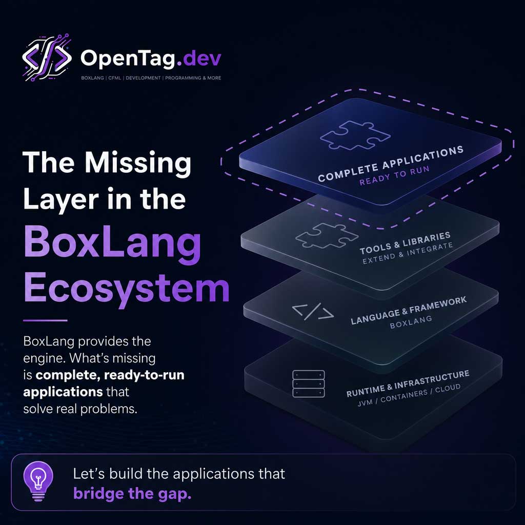 BLOG-HEADER-the-missing-layer-in-the-boxlang-ecosystem