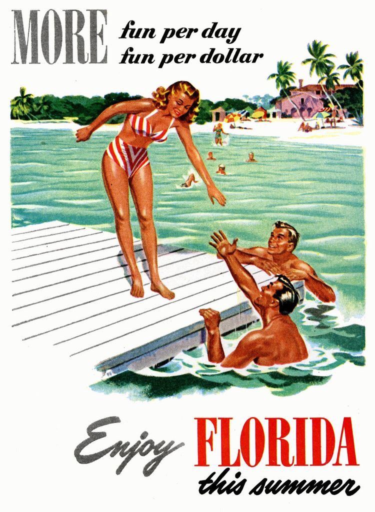 Vintage Florida Summer Poster, Retro …