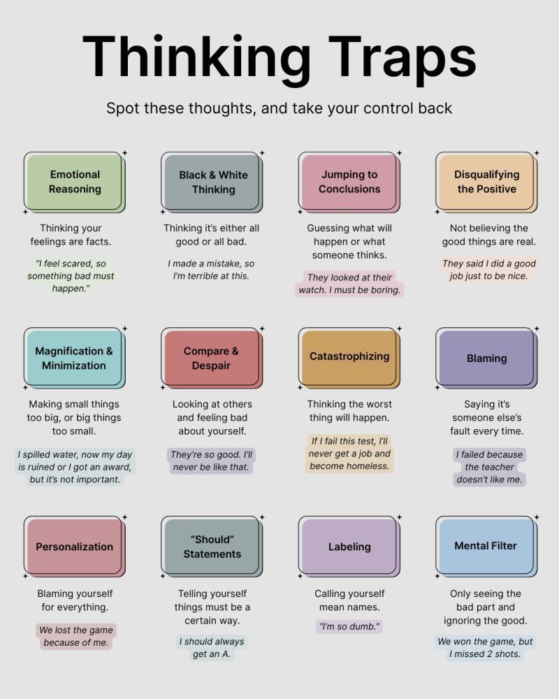 Psychology Worksheets, Cognitive Beh …