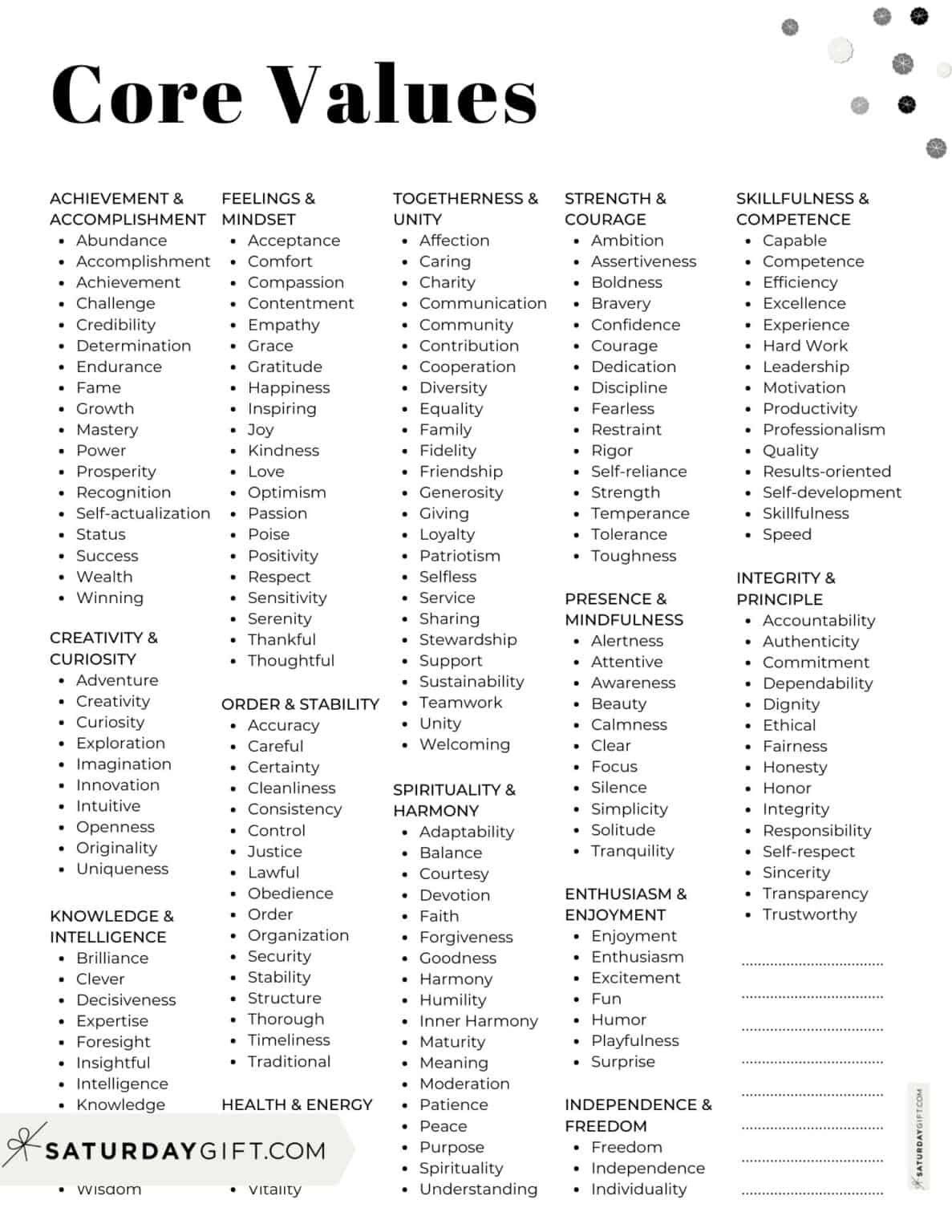 What Are Core Values In Psychology, …