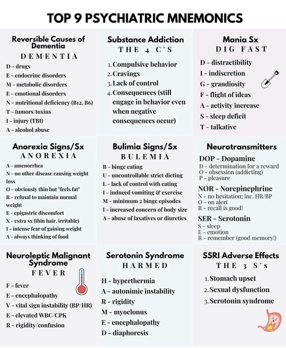 Nursing School Studying Cheat Sheets &hellip;