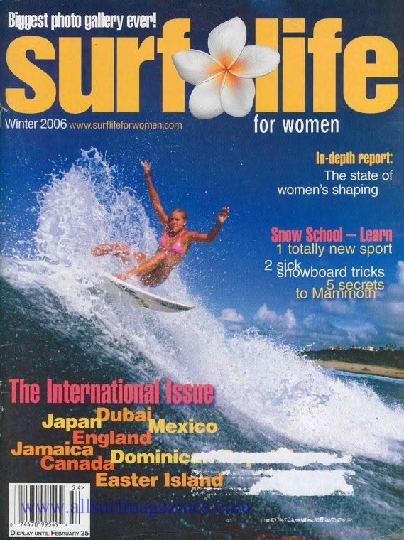 Vintage Surf Magazine Poster, Ocean …