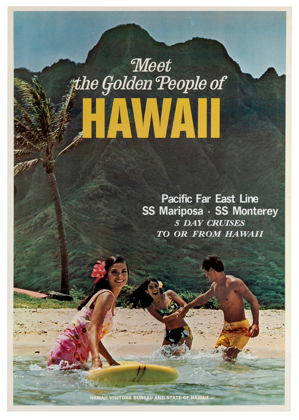 Vintage Hawaii Travel Poster, Retro …