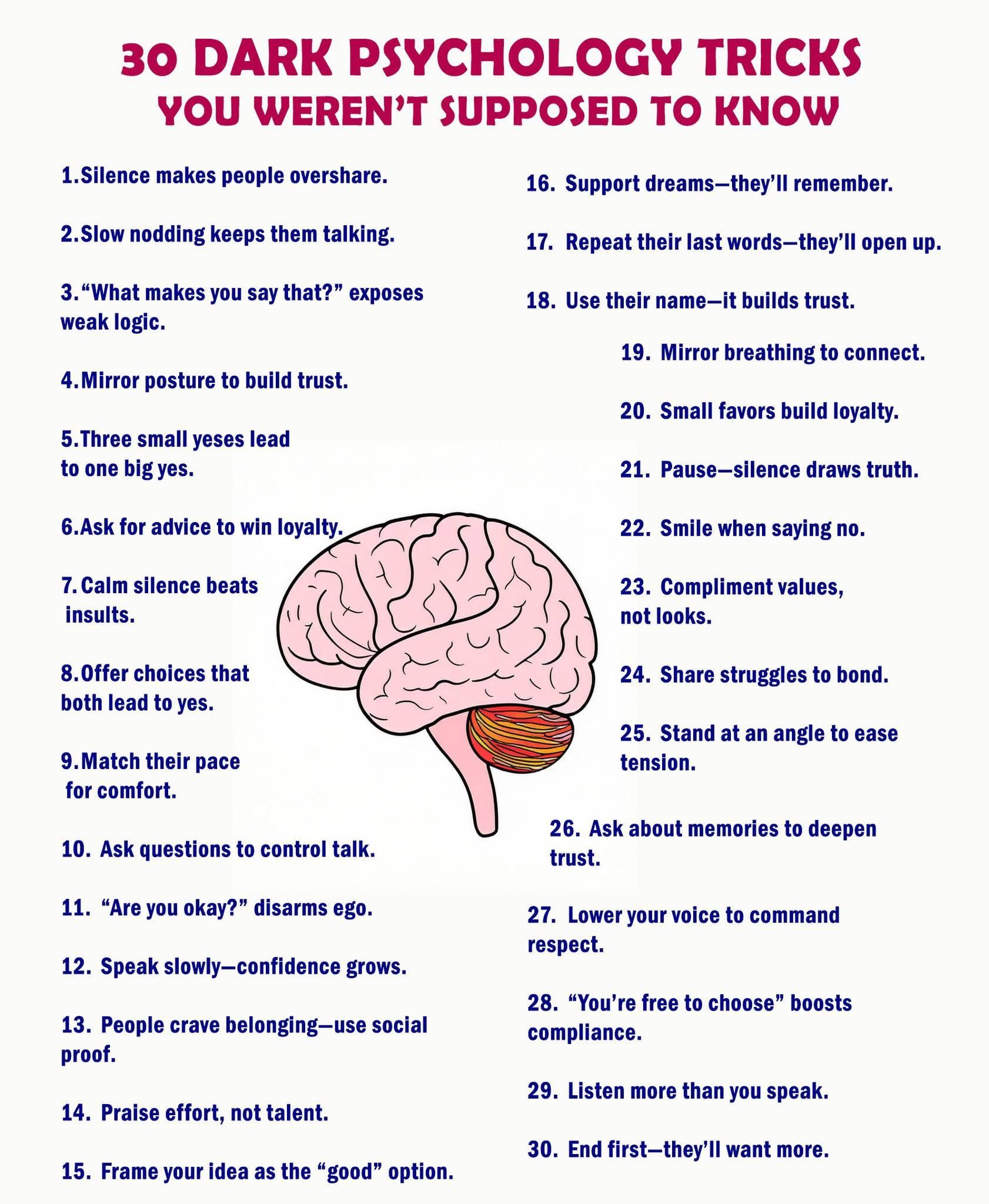 Psychology Notes, Psychological Fact …