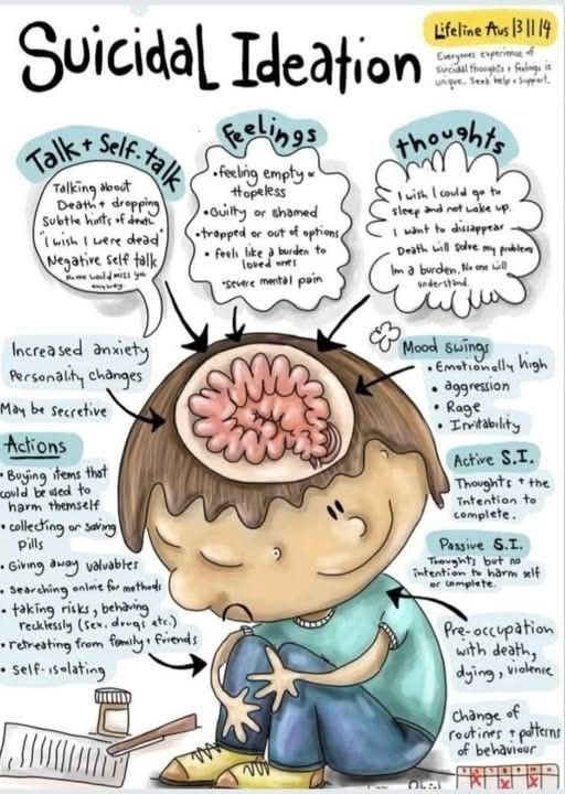 Counselling Study Notes, Mental Heal &hellip;