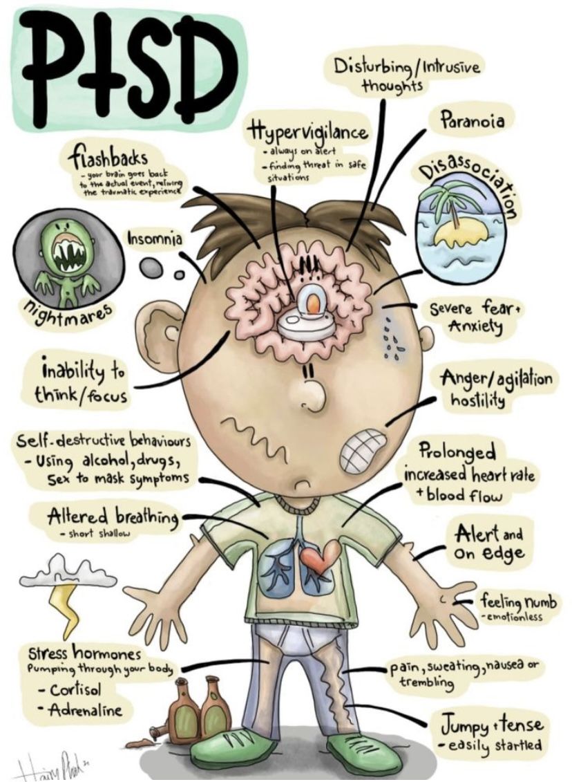 Psychology Nurse Notes, Developmenta &hellip;