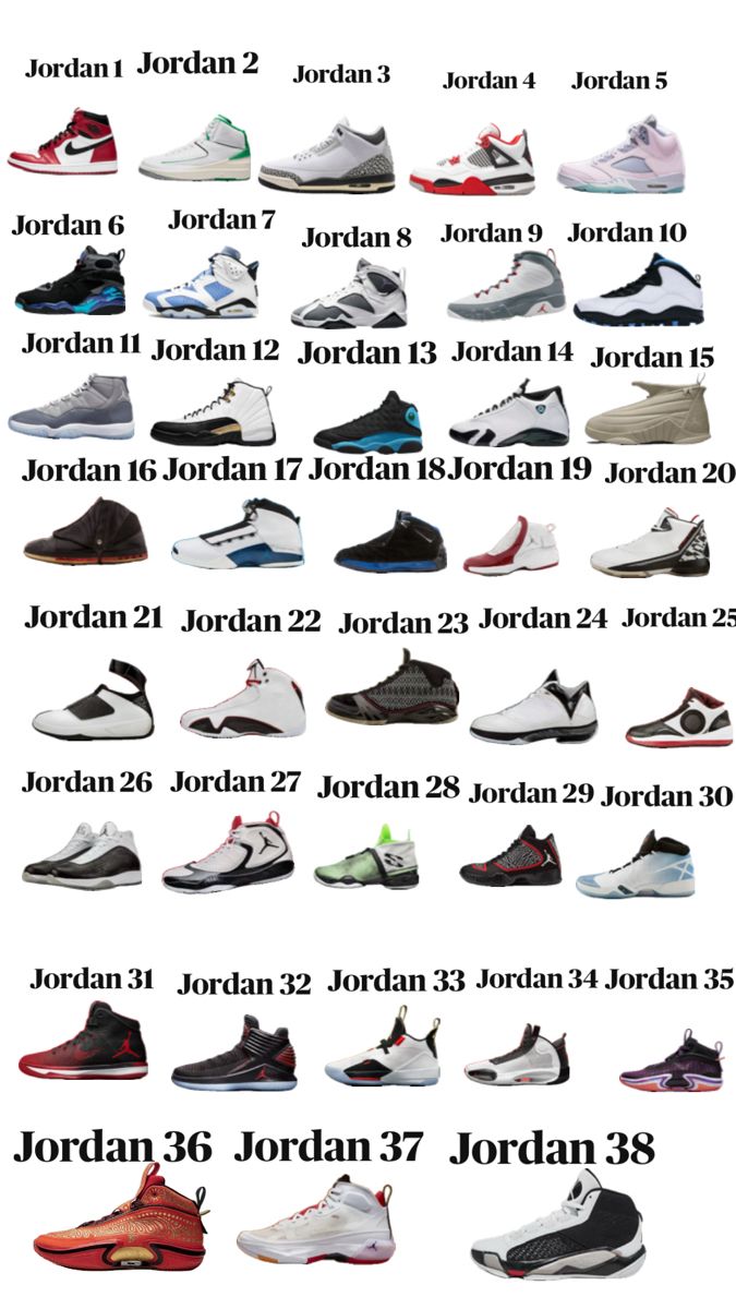 Different Jordans Chart, Jordan Shoe &hellip;