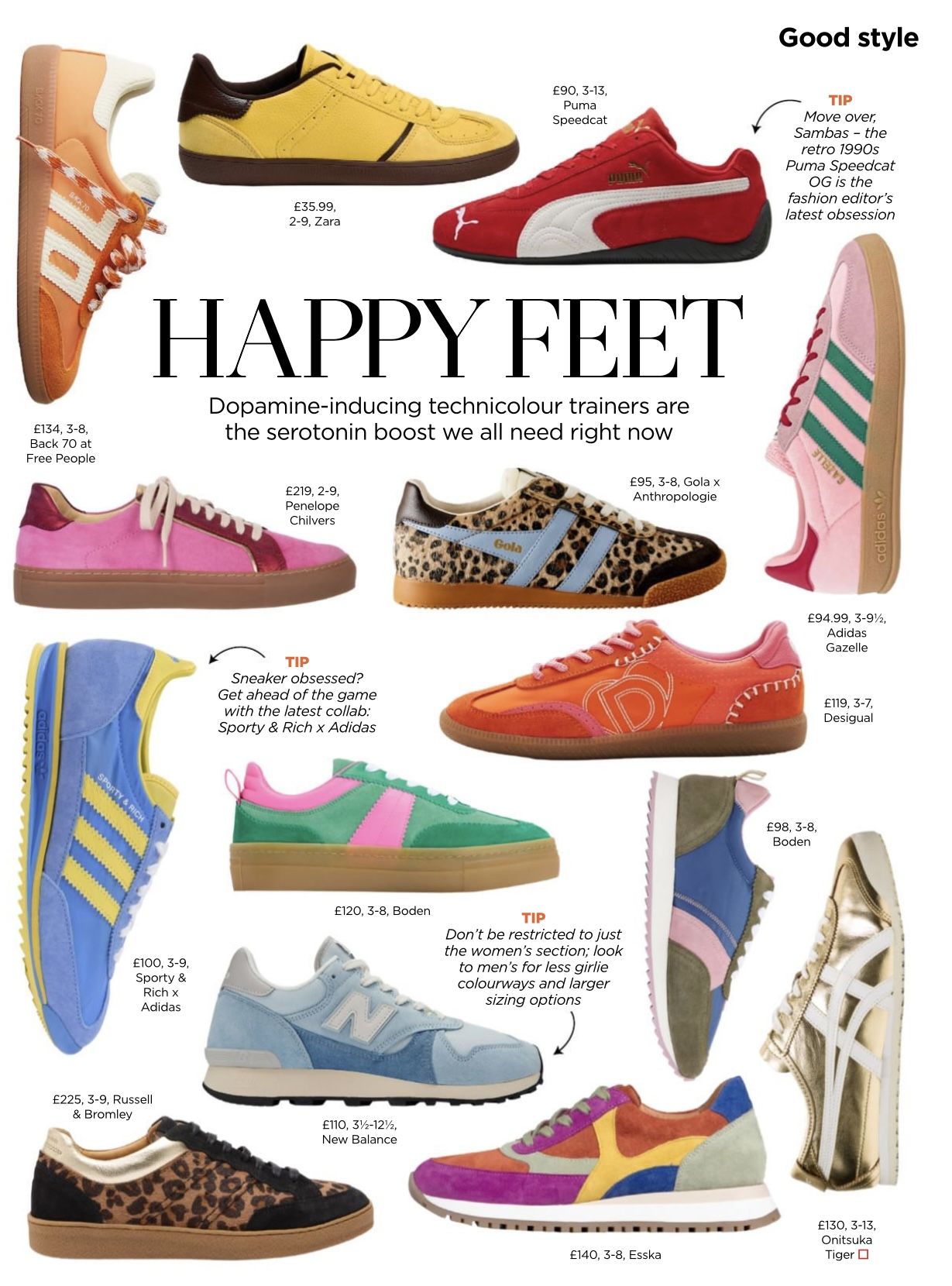 80s Inspired Shoes, Shoe Options, Sh …