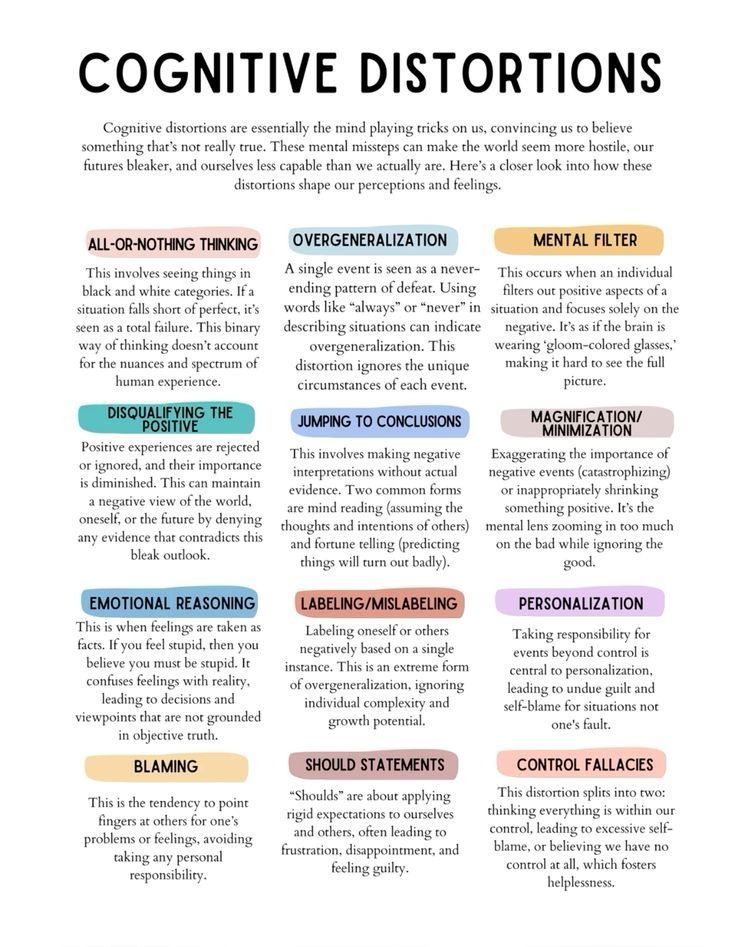 Resilience Therapy Activities, Clini …