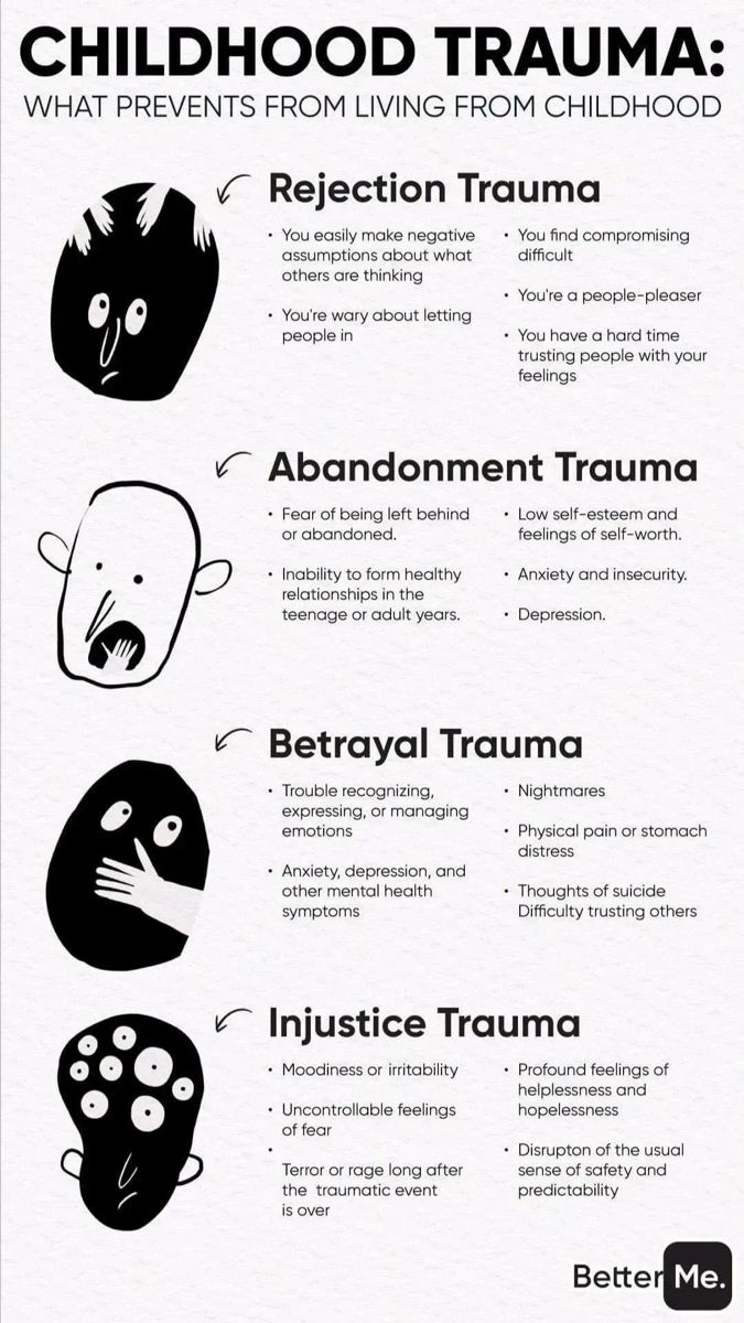 Tarot Astrology Cheat Sheets, How To …