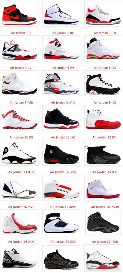 Type Of Jordan Shoes, All Types Of J …