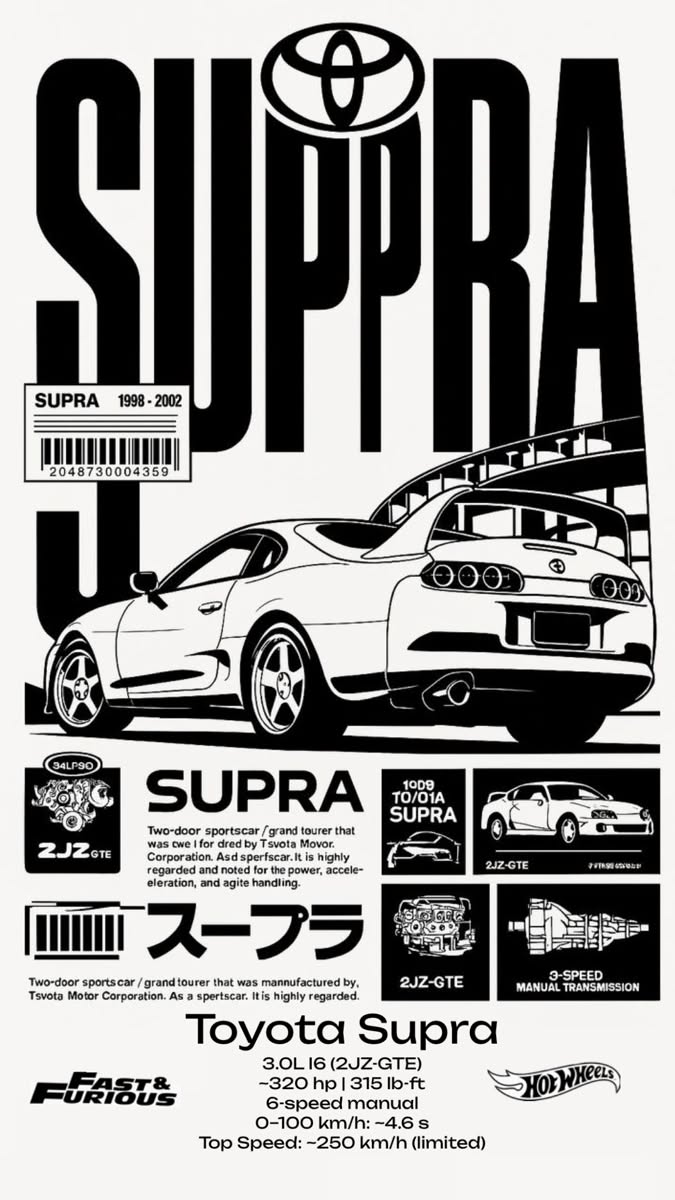 Typo Poster, Graphic Design Images,  &hellip;