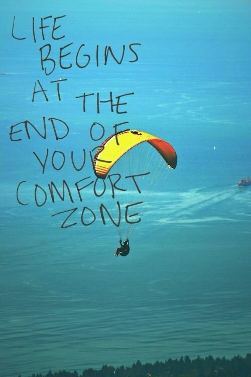 Motivational Ocean View Art, Motivat …