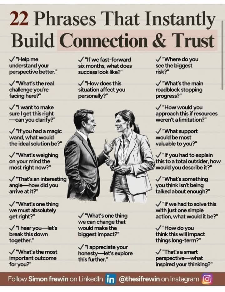 Communication Ideas For Work, Open C &hellip;