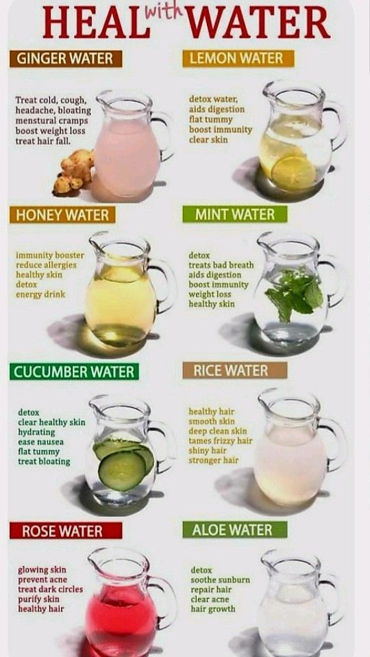 Healthy Drinks Recipes Water, Lemon And Ginger Water Recipes, Water Infection Remedies, Healing Drinks Natural Remedies, Healing Drinks