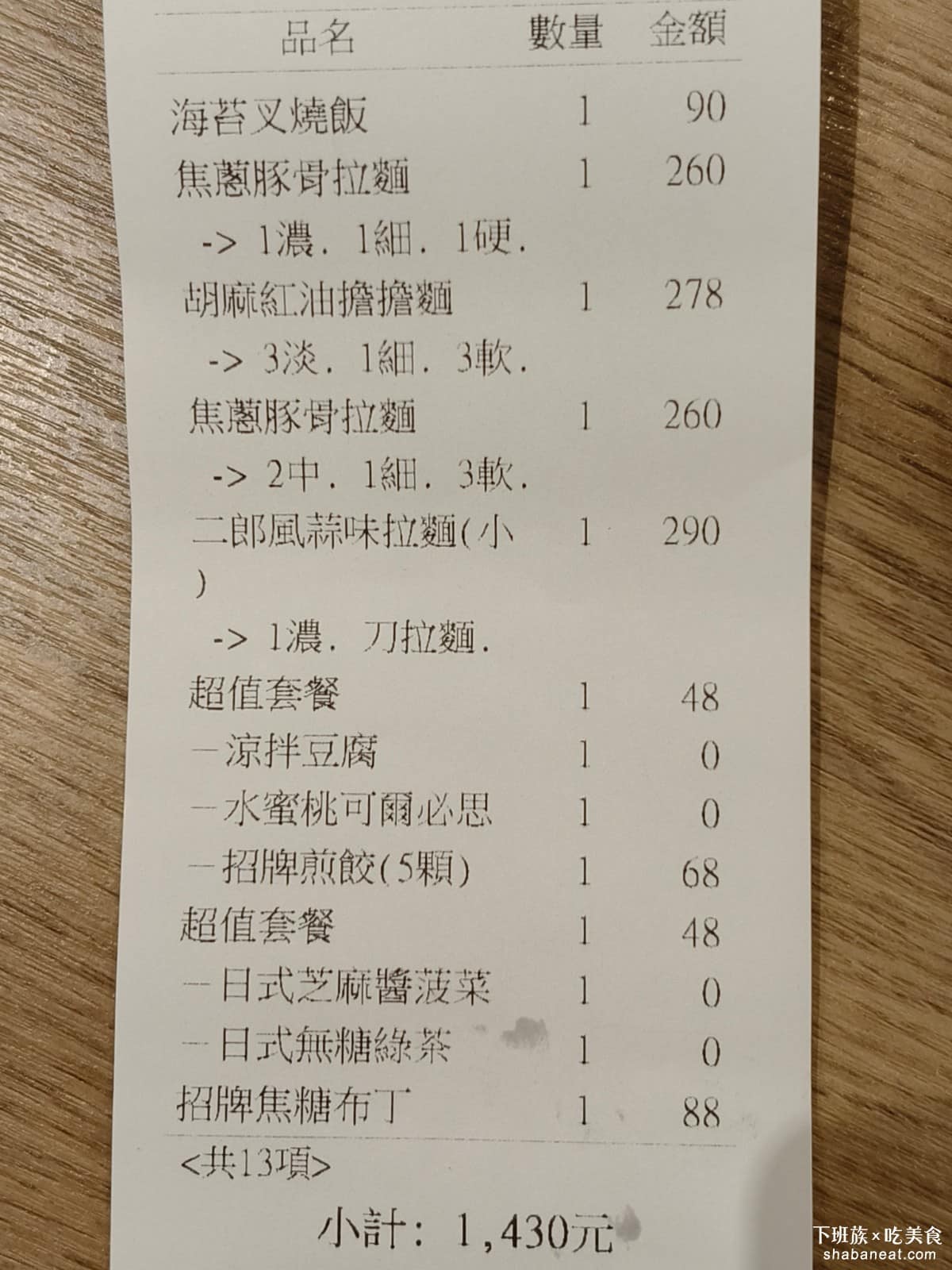 樂麵屋大直美麗華店 樂麵屋大直美麗華店菜單 樂麵屋大直美麗華店推薦 中山區美食 中山美食 平均一個人吃完，約是三百多塊的價位，算是中等，不算太貴。 @下班族的美食計劃