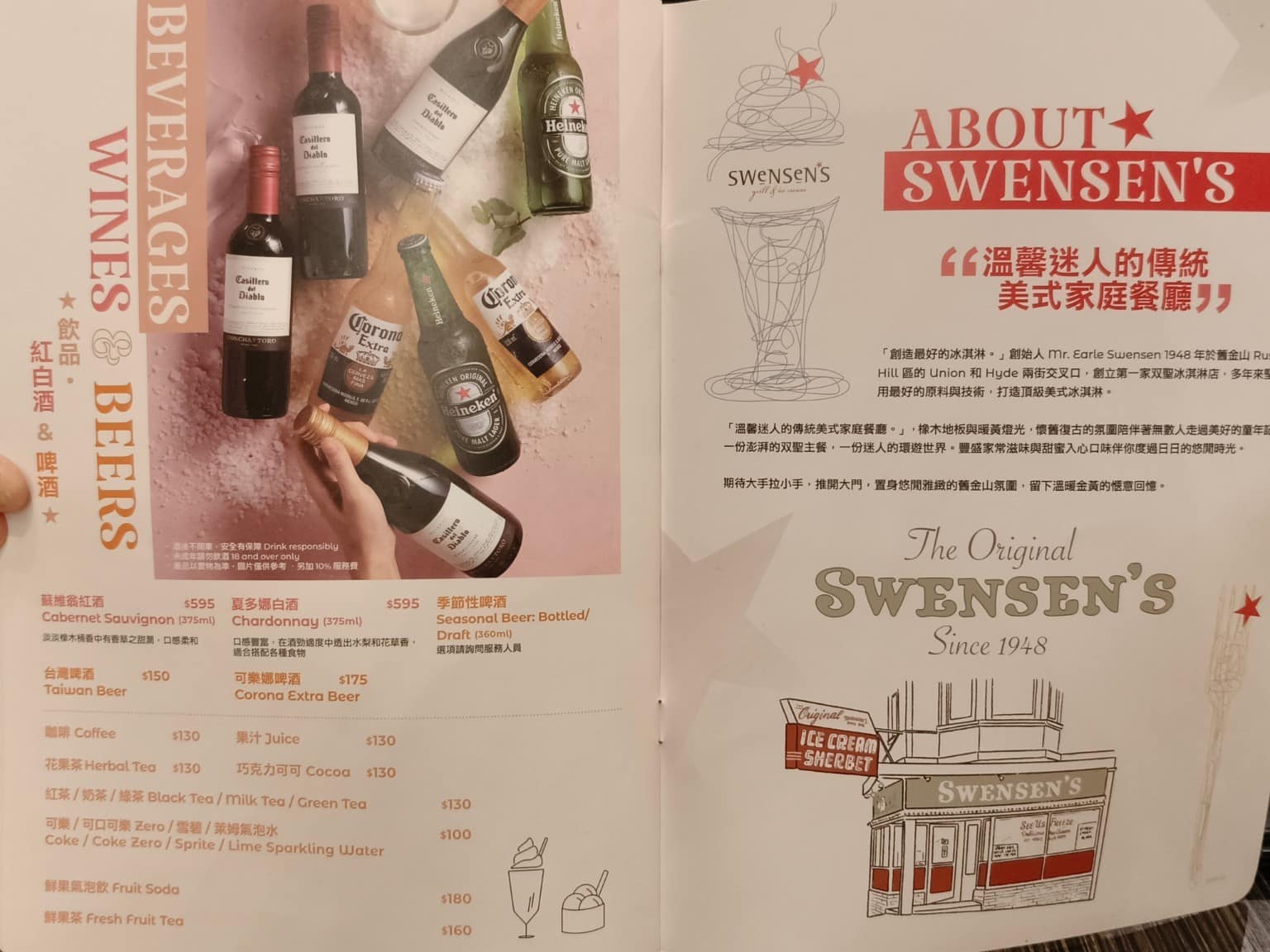 SWENSEN'S 双聖大安店 双聖大安店菜單 双聖大安店推薦 大安區美食 大安美食 大安站美食 店家菜單