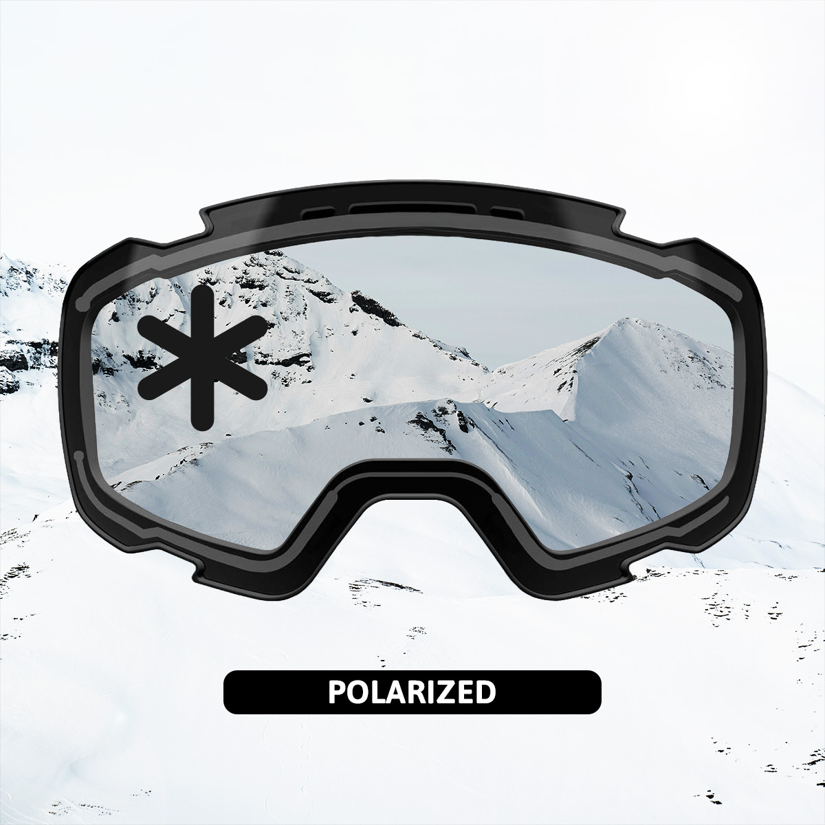 Polarized lens technology