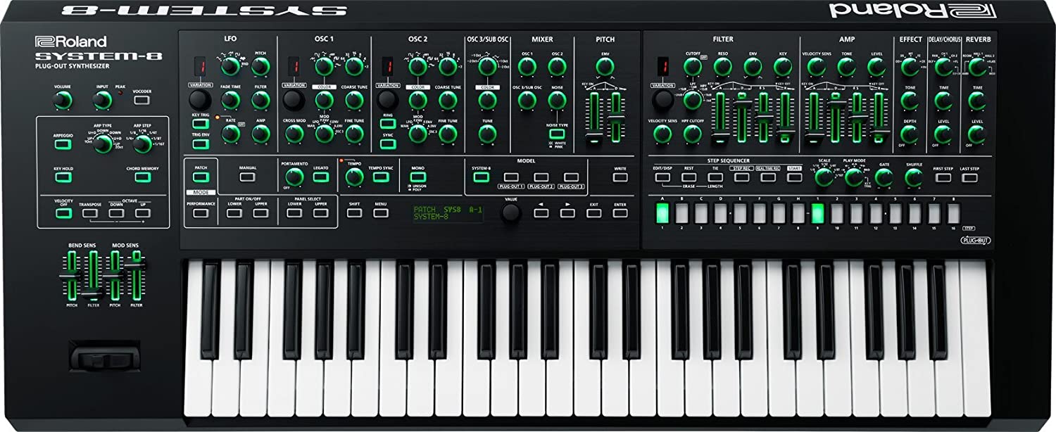 picture of Roland System-8 at sonicstate.com