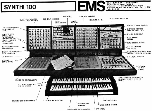 picture of EMS Synthi 100 at sonicstate.com