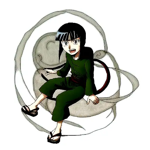 Might Guy Eight Gates