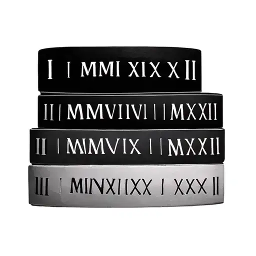 Iii Iii Mmxviiii Xxi Mmxixv Xix Mmxxv Xvi Mmxxii Stack Each Date On Top Of Each Other