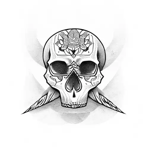 Skull