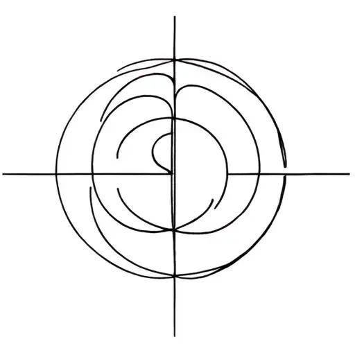 Gemini And Airies Zodiac Sign Combined