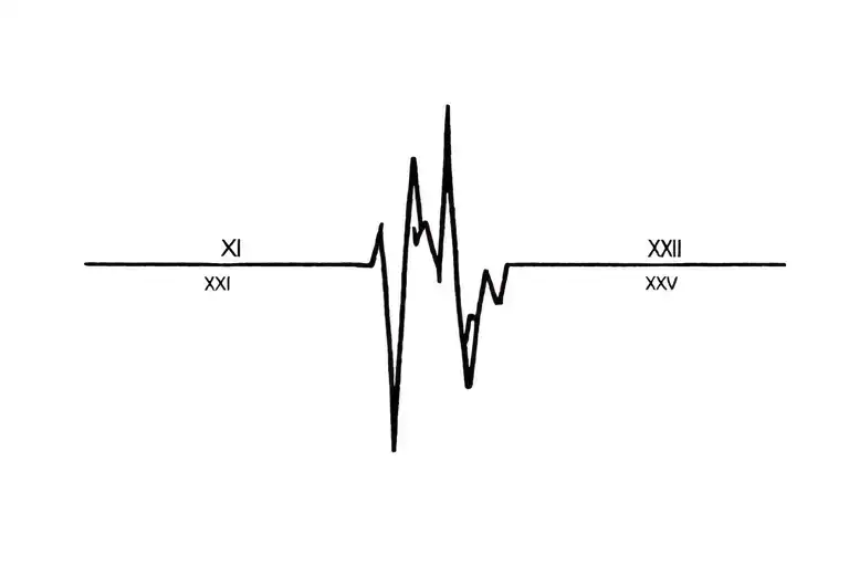 Numbers Xxii Xxv Xx Heartbeat Line