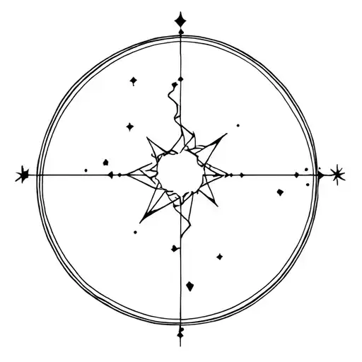 Constellation Signe Taurus Ascendant Lion