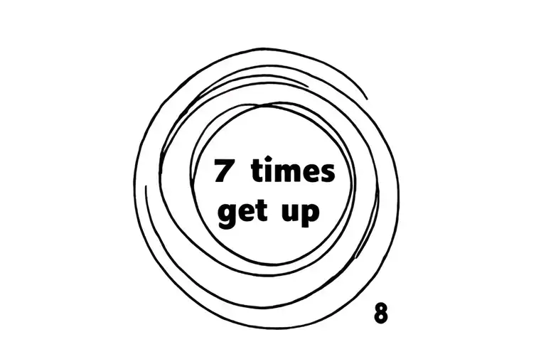 Enso Circle Incorporating The Phrase Fall Down 7 Times Get Up 8