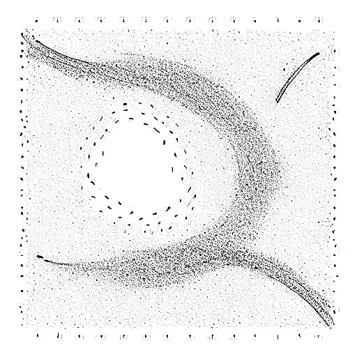 Simple Minimal Abstract