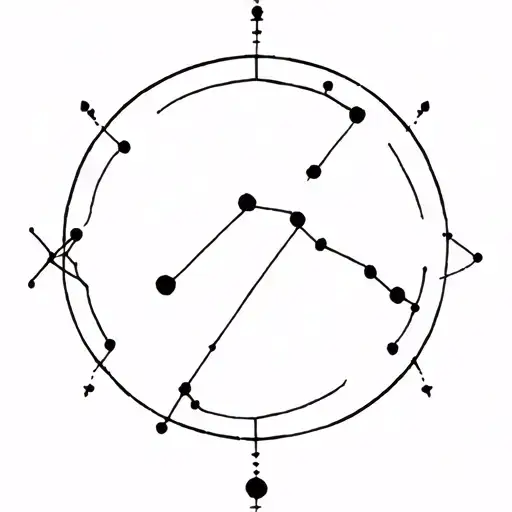 Astrological Sign Aquarius Constellation