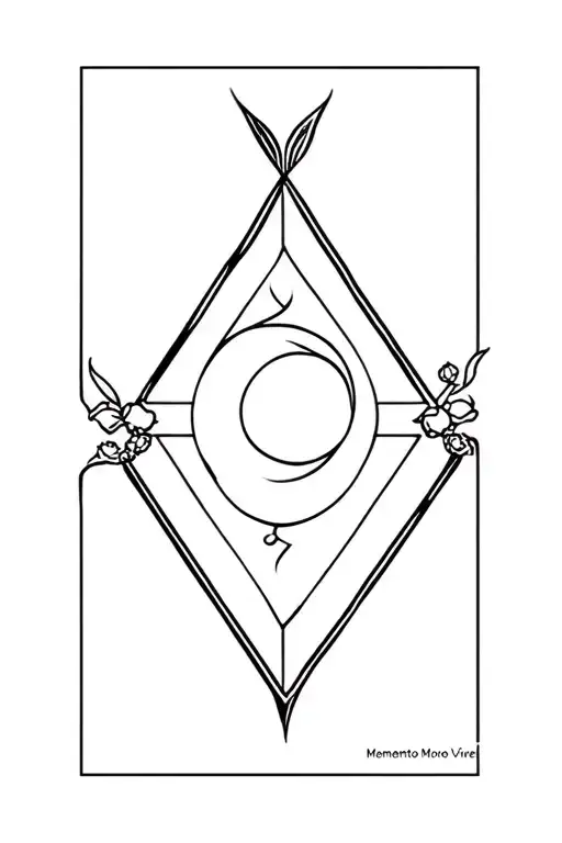 Memento Mori Memento Vivere