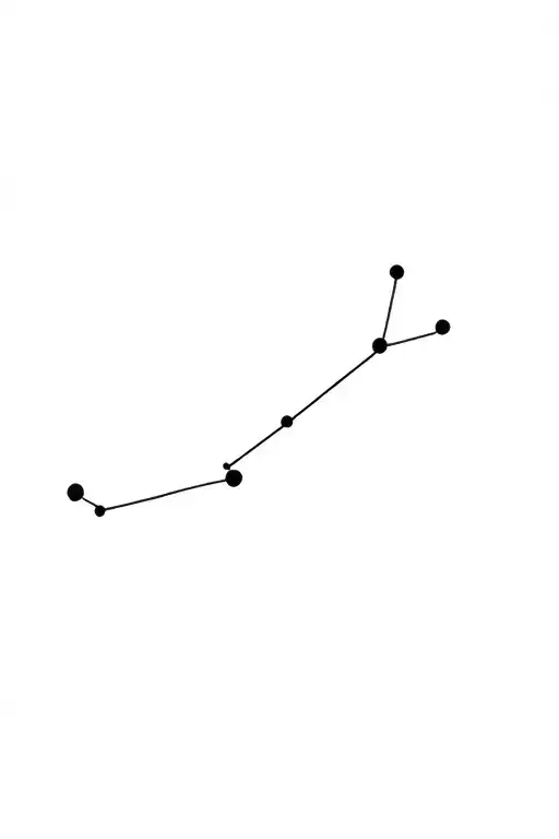 Big Dipper Constellation