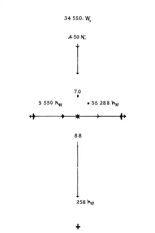 Coordinates 34 50 7 N And 85 28 58 W