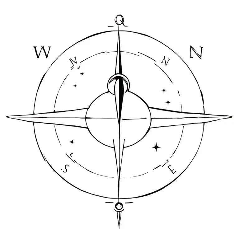 Plane Flights Around A Simple Kompass