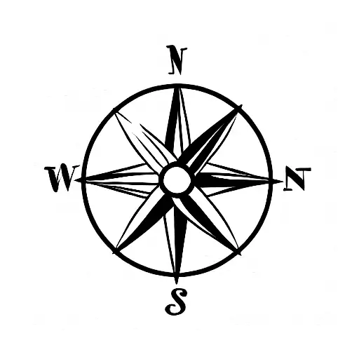 Compass For Couples